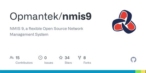 ecs.nmis|opmantek.
